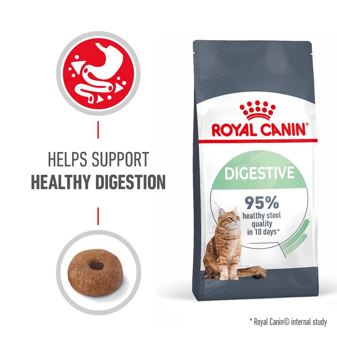 ROYAL CANIN Digestive Care granule pro kočky