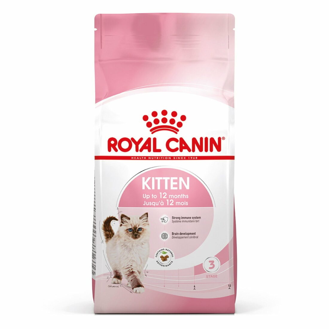 Royal Canin Kitten 2