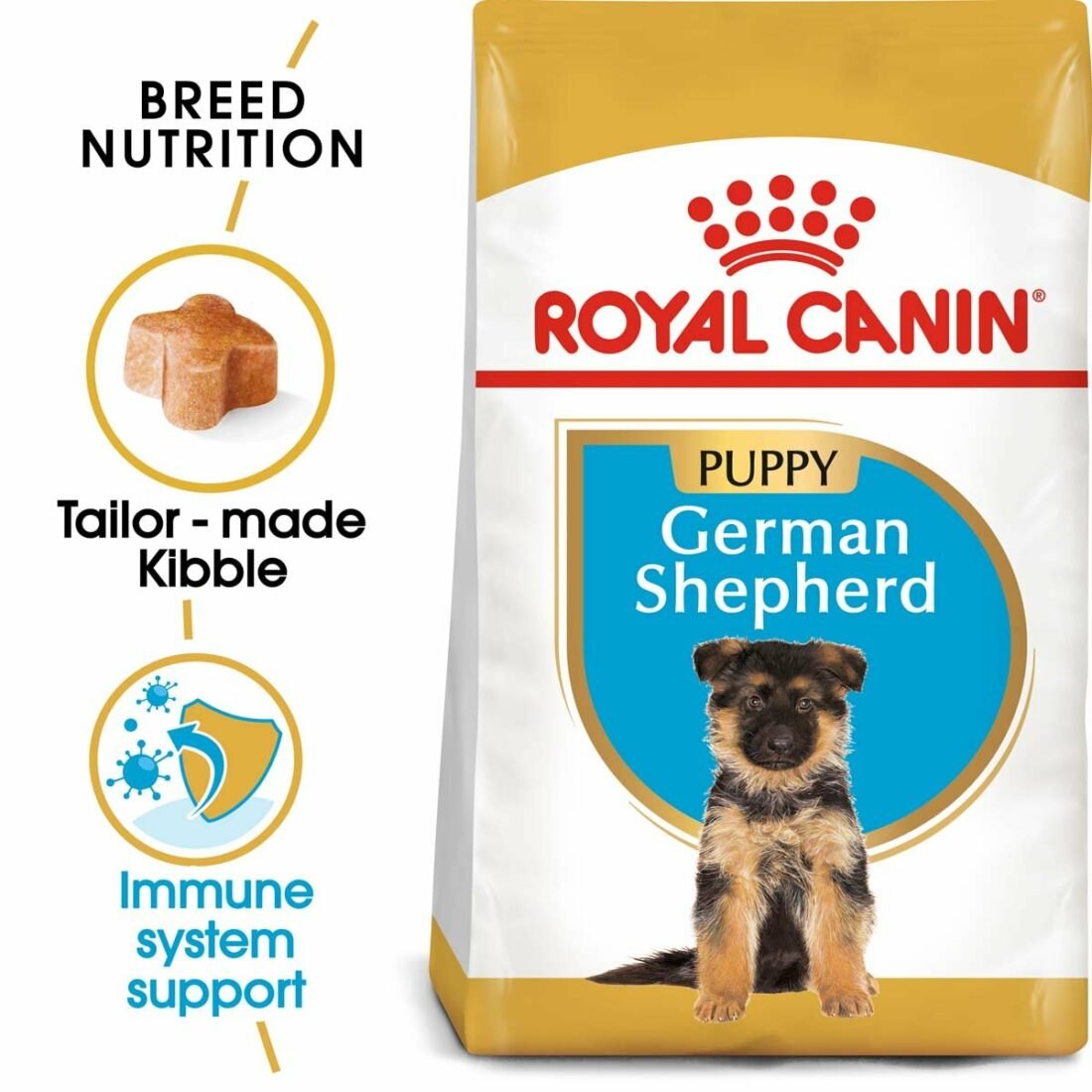 Royal Canin German Shepherd Junior 2