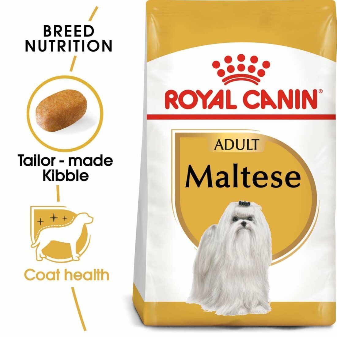 ROYAL CANIN Maltese Adult 2